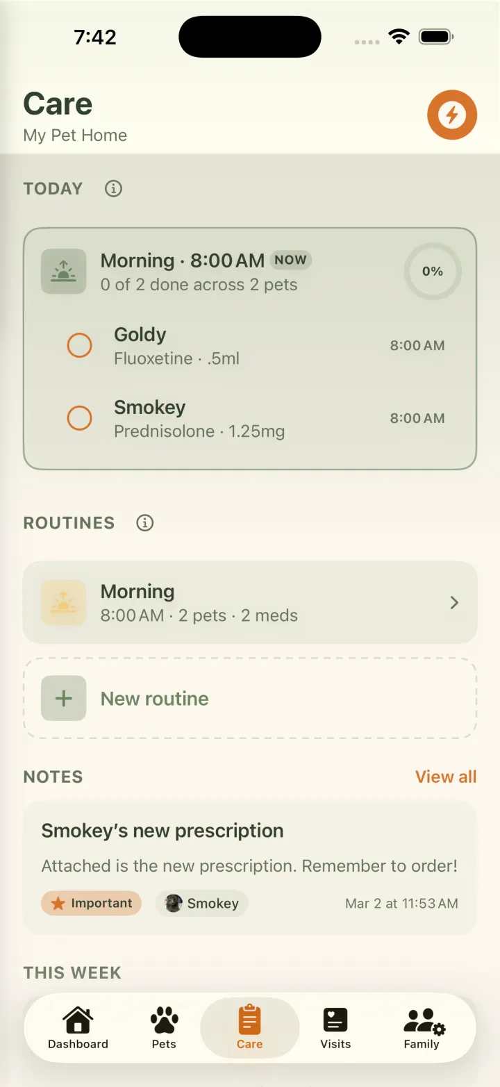 Everkin Care tab listing today's doses and shared medication routines
